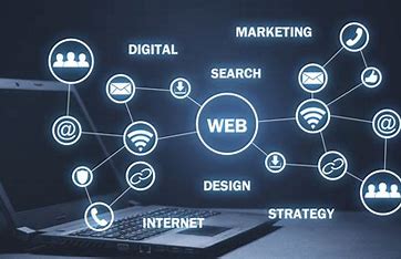 Importance of Web Development